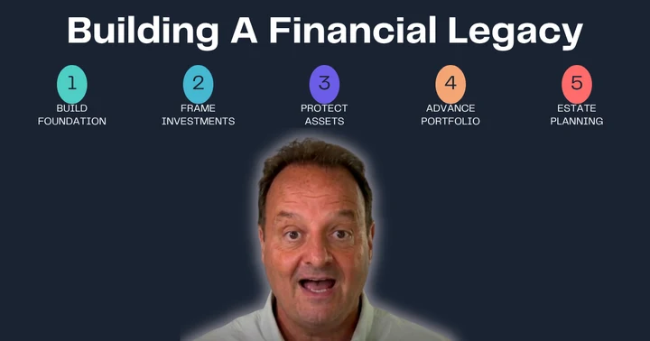 image for Building A Financial Legacy: 5 Stages to Scale A Mutual Fund Portfolio