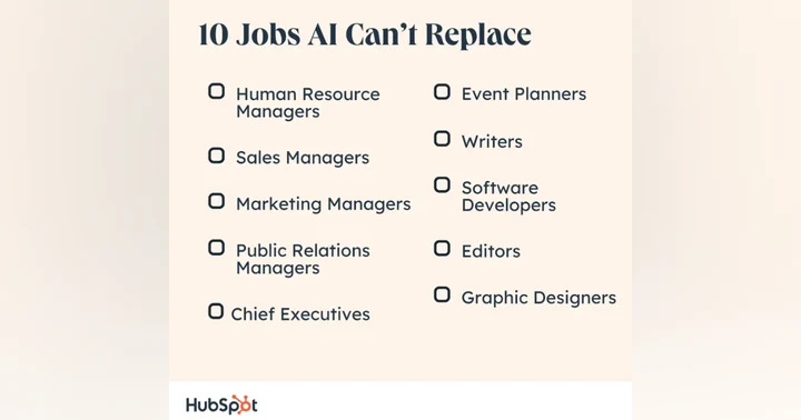 image for The Impact of AI on the Job Market in the USA, UK, and India