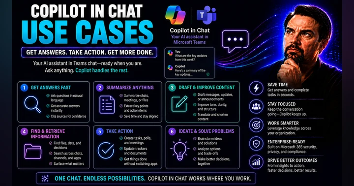 image for Copilot in Teams Chat: Use Cases and Productivity Guide