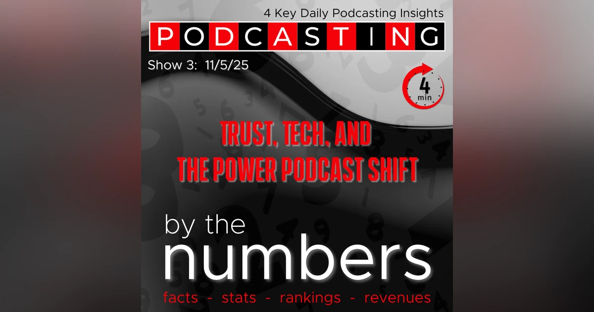 Trust, Tech & the Podcast Power Shift