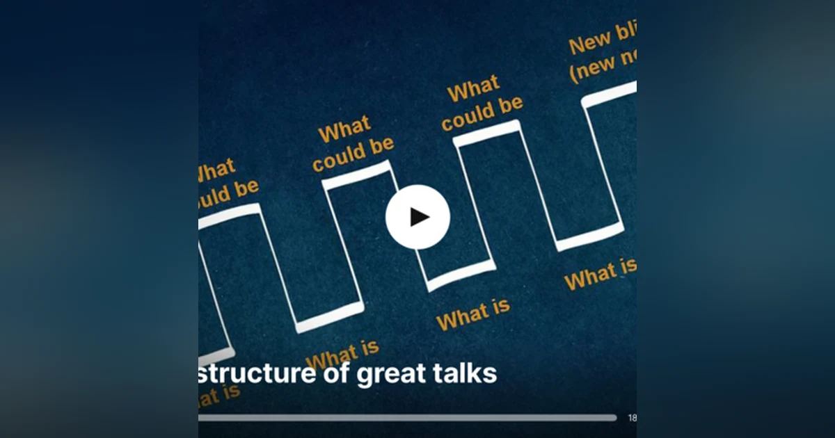 #12 ) Start Up Tasmania Board Members analyse Storytelling Ted Talk by Nancy Duarte