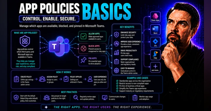 image for Microsoft Teams App Policies: Secure Governance Guide
