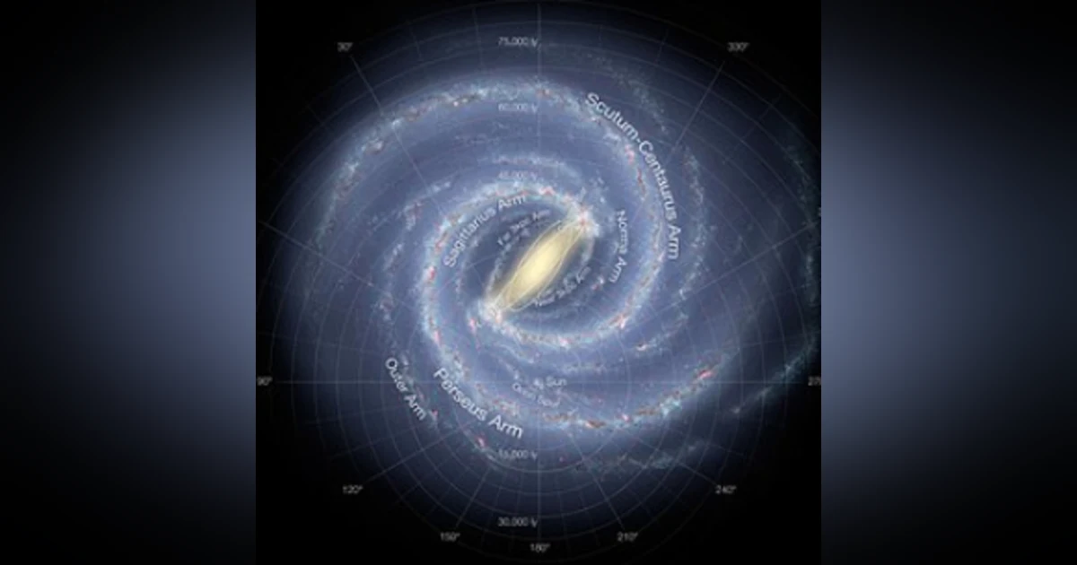 The Part and the Whole: Best Description of God Ever Written