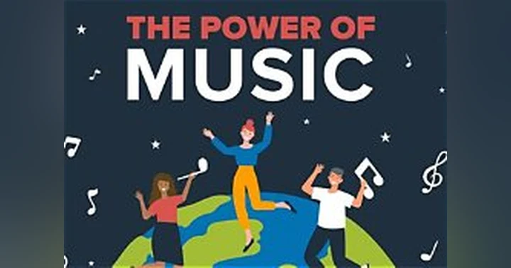 image for The Power of Music