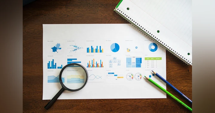 image for The Kirkpatrick Model: Measuring Learning Impact That Actually Matters