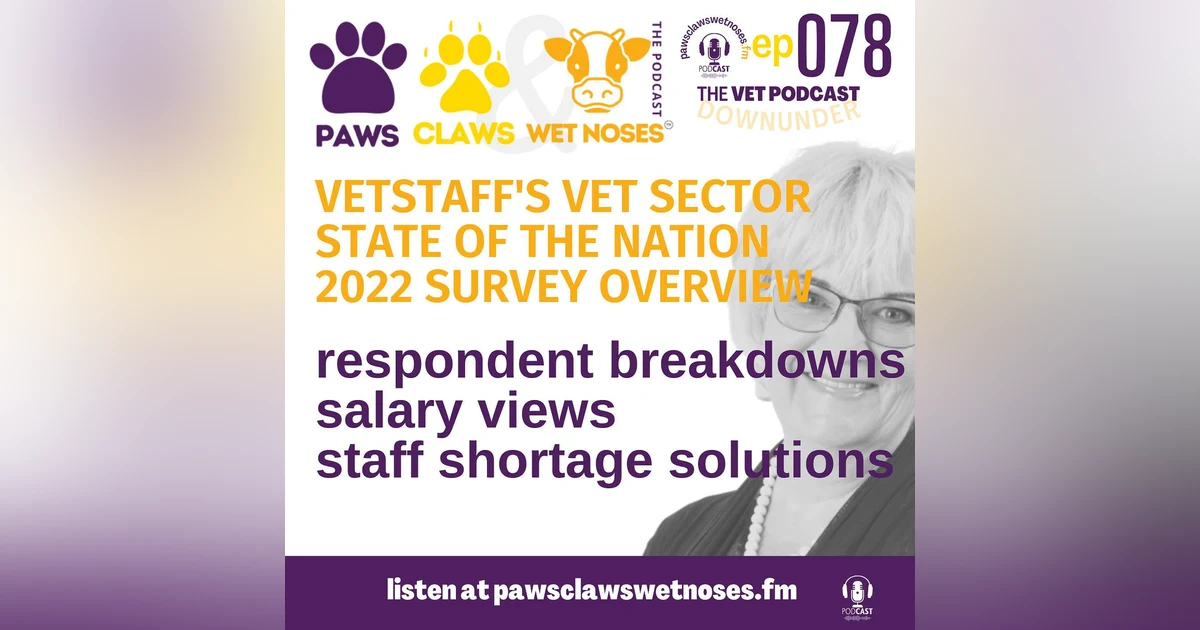 VetStaff Vet Sector State of the Nation Survey 2022 - findings overview