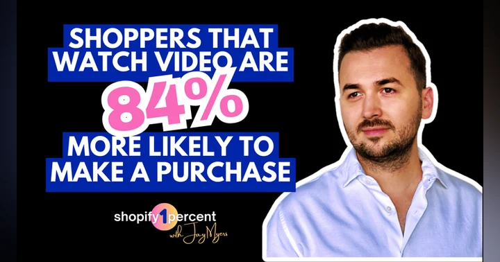 image for Is Video the Future of eCommerce on Shopify?