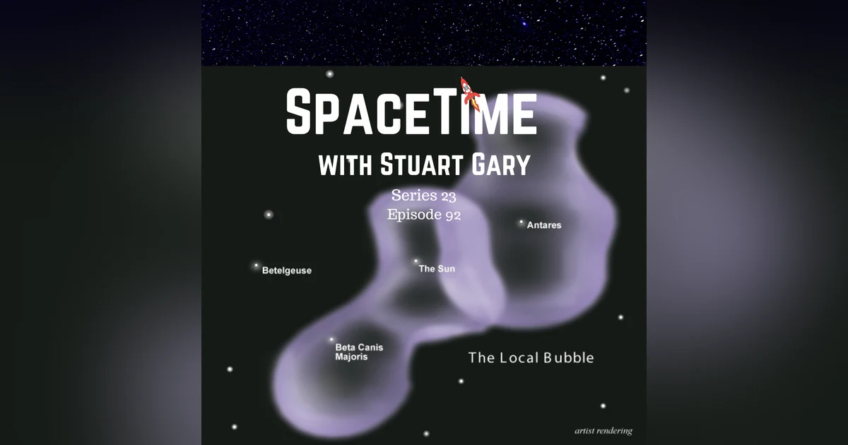 Finding Our Place in the Universe
