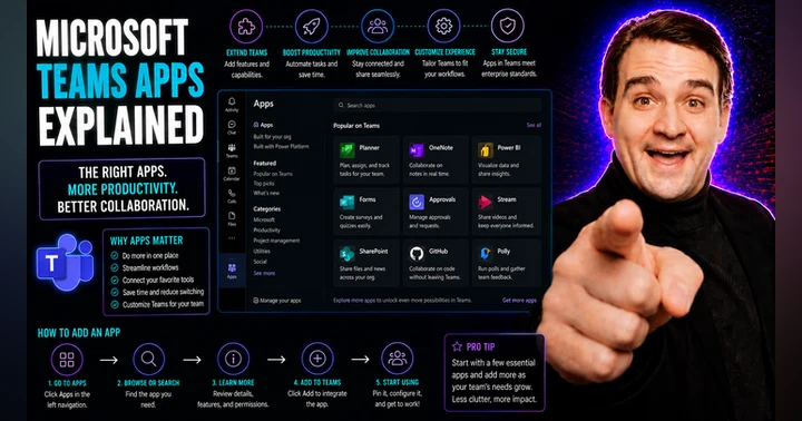image for Microsoft Teams Apps Explained: Integrations and Governance