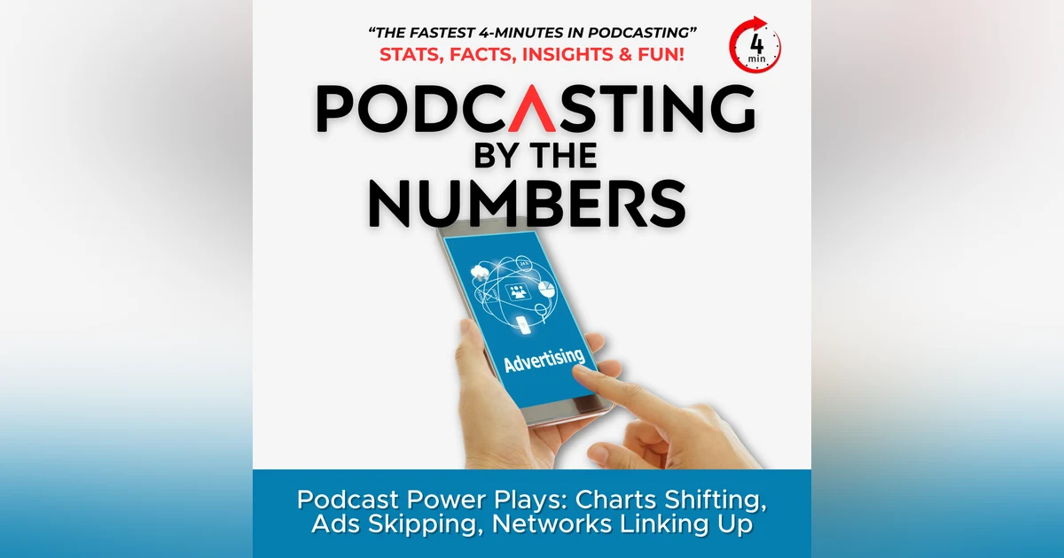 Podcast Power Plays: Charts Shifting, Ads Skipping, Networks Linking Up