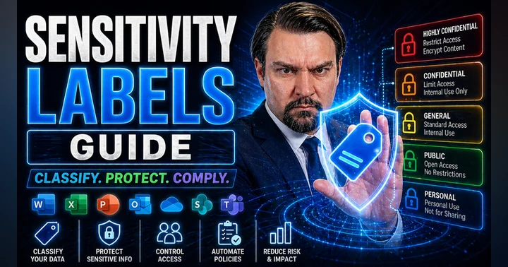 image for Microsoft 365 Sensitivity Labels