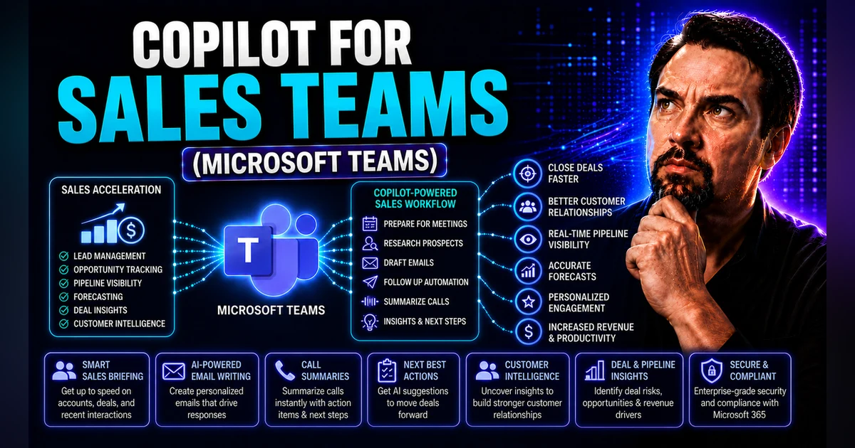 Microsoft Copilot for Sales: Complete Use Case and Deployment Guide