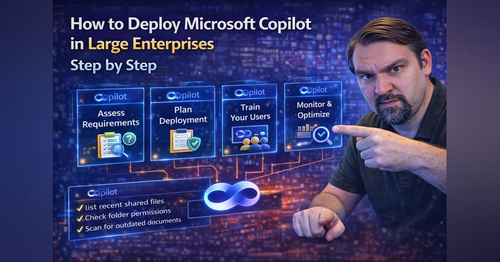 image for How to Deploy Microsoft Copilot in Large Enterprises Step by Step