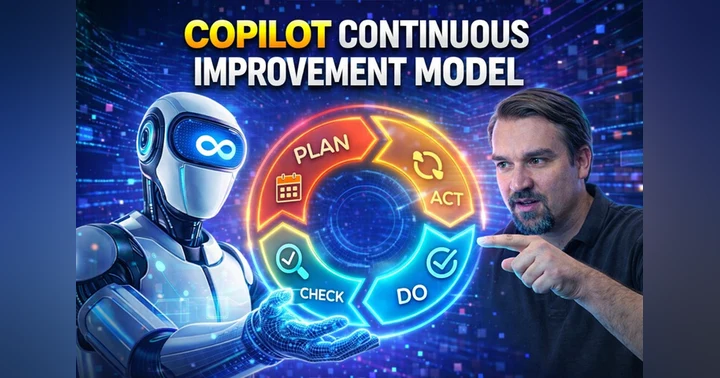 image for Copilot Continuous Improvement