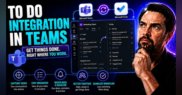 image for Microsoft To Do Integration: Automation and Best Practices