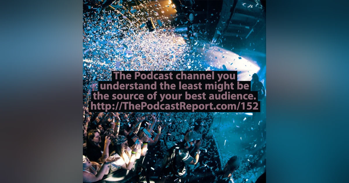 Podcast Strategies For Spotify - The Podcast Report Episode #152
