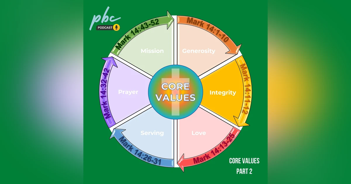 Core Values: Integrity