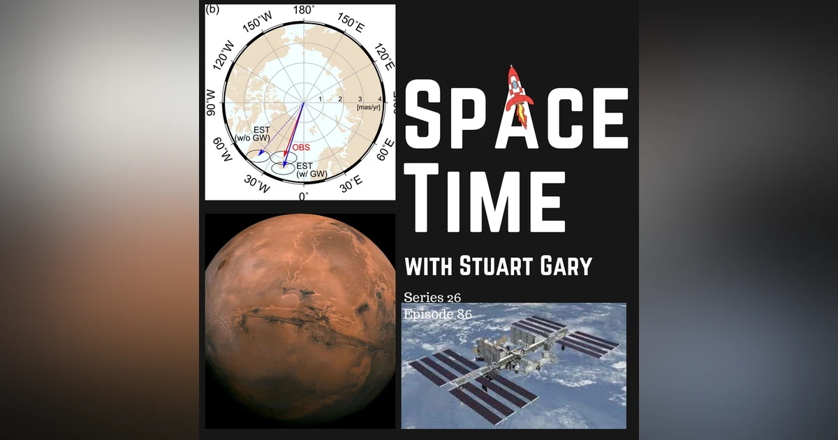 S26E87: Earth’s Spin Axis // Martian Dunes // International Space Station