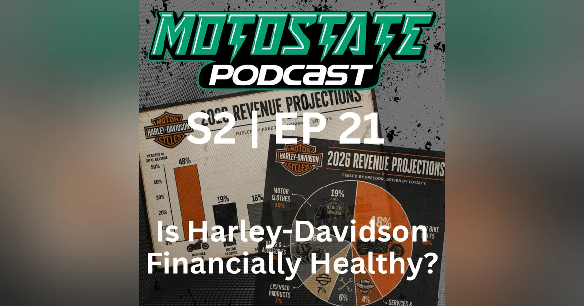 Harley Financials and Strategic Plan