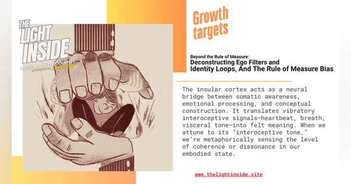 image for Beyond the Rule of Measure: Deconstructing Ego Filters, Identity Loops, And The Rule of Measure Bias