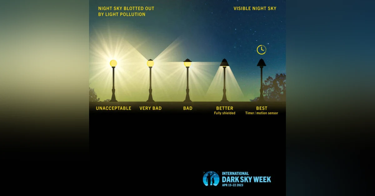 S03E05: Dark Sky Entrepreneurship with Chris Tugwell