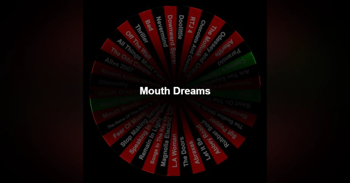 Episode 4: Mouth Dreams - Neil Cicierega