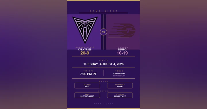 image for Golden State Valkyries vs. Toronto Tempo: WNBA Preview, TV Info & Tip-Off Time (August 4, 2026)