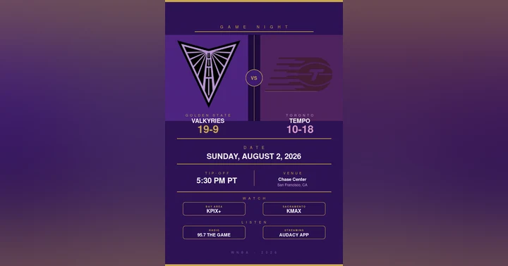 image for Golden State Valkyries vs. Toronto Tempo: WNBA Preview, TV Info & Tip-Off Time (August 2, 2026)