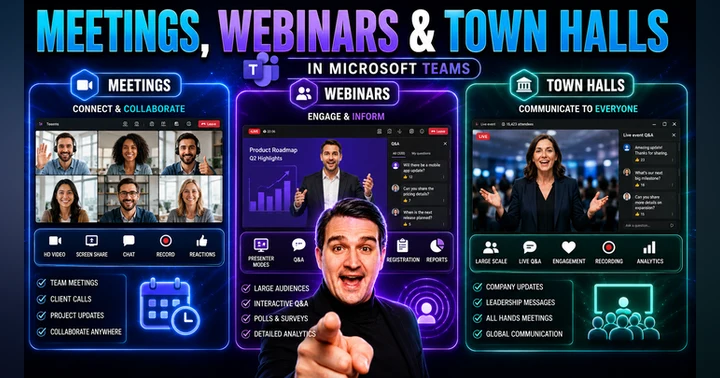image for Meetings, Webinars, and Town Halls in Microsoft Teams: An Overview
