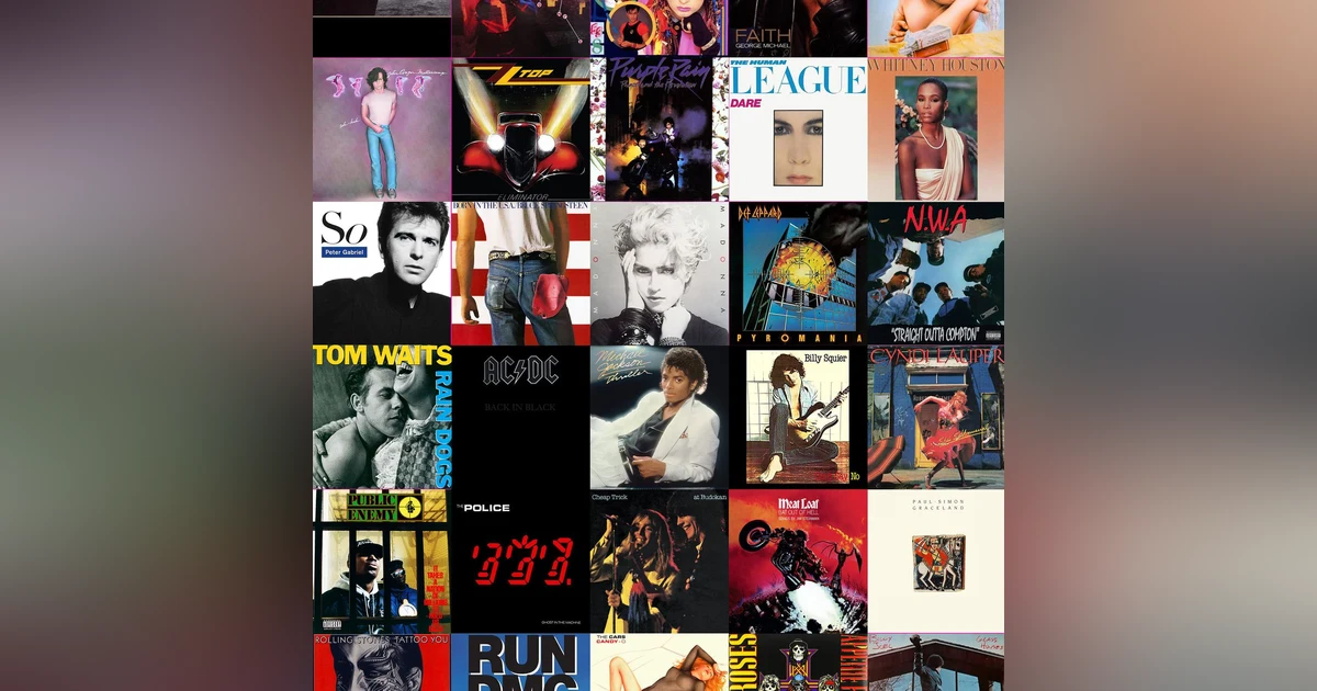 Diversity of Music Genres in the 80s part2