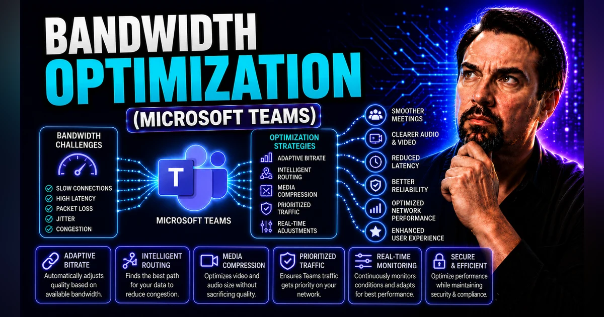 Microsoft Teams and OneDrive Sync Issues: Complete Fix Guide