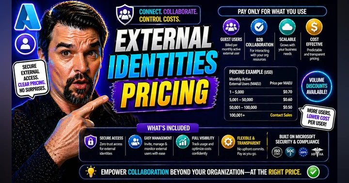 image for Microsoft Entra External Identities Pricing Guide