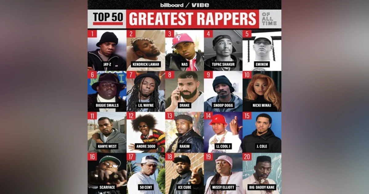 Episode #127-“The Streets, Kanye vs Adidas, and The Top 50 MCs Of All Time ”