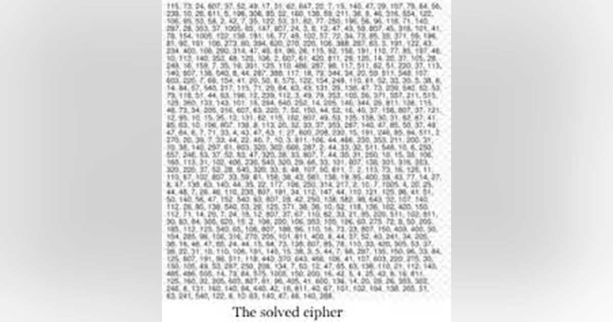 THE BEALE CIPHER TREASURE LEGEND (AND OTHERS) IN BEDFORD COUNTY VA.