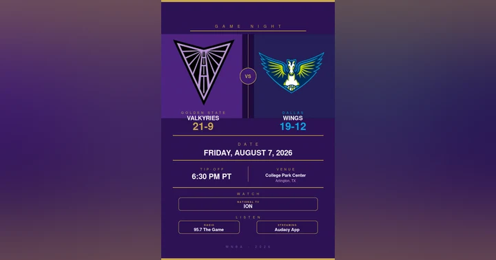 image for Golden State Valkyries vs. Dallas Wings: WNBA Preview, TV Info & Tip-Off Time (August 7, 2026)