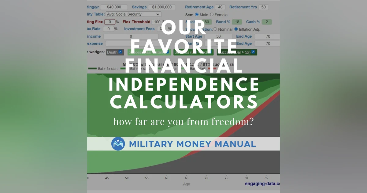 #23 Favorite Financial Independence Calculators
