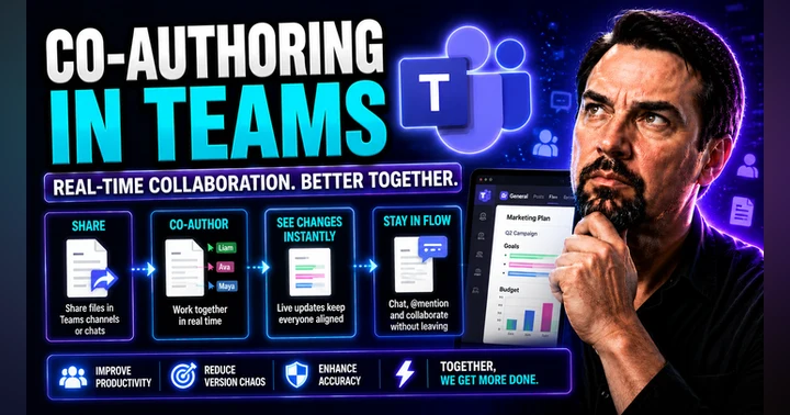 image for Co-Authoring in Microsoft Teams: Complete Guide