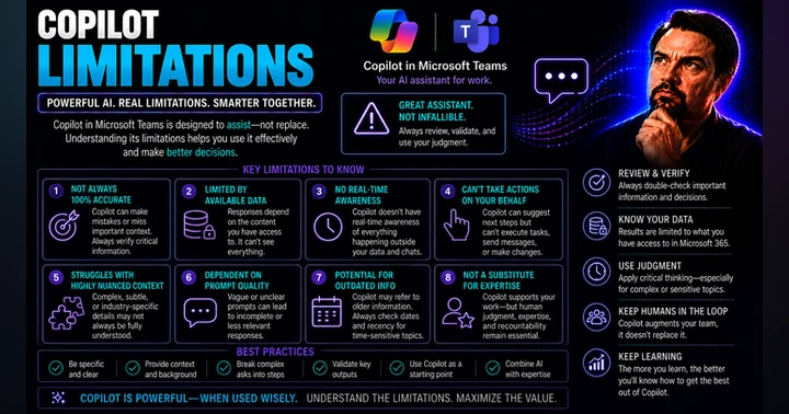 image for Microsoft Copilot Limitations: Enterprise Risks and Gaps