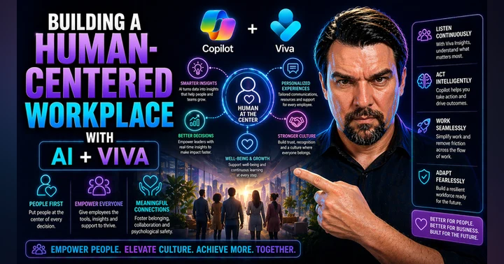 image for Human-Centered Workplace with AI
