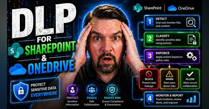 image for DLP for SharePoint and OneDrive
