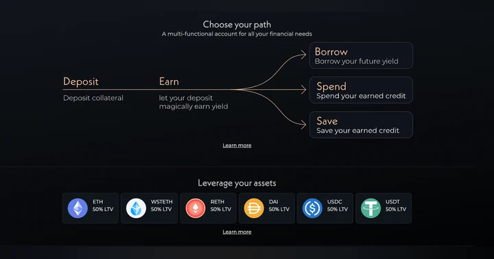 image for What Is Alchemix? ChatGPT