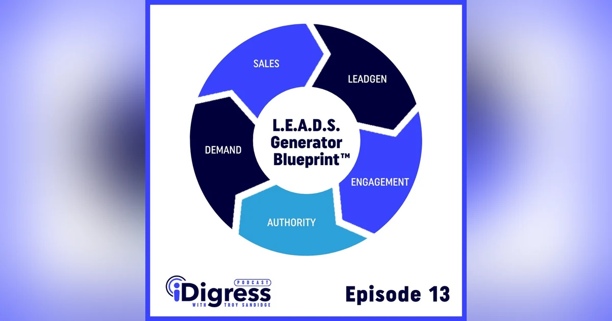 13. How To Use The "L.E.A.D.S. Generator Blueprint" To Convert More Leads Into Sales.