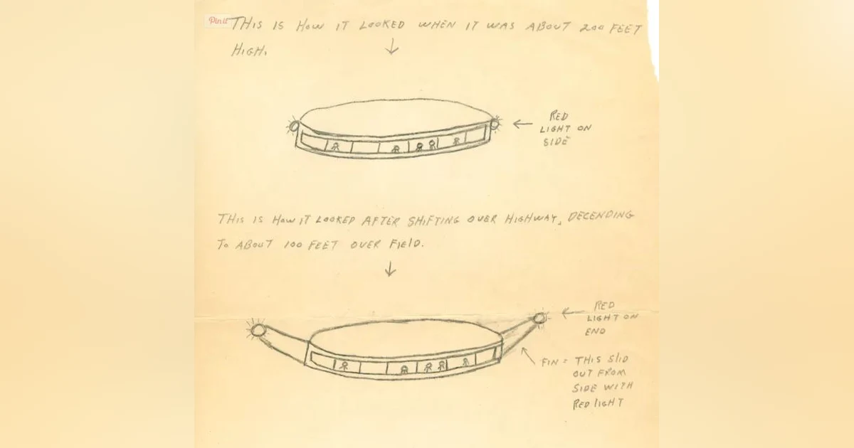 Alien Abductions