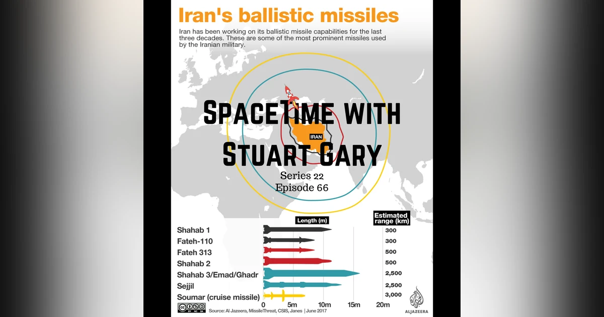 66: Catastrophic Iranian Rocket Failure