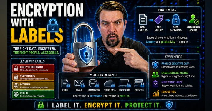 image for Microsoft 365 Label-Based Encryption