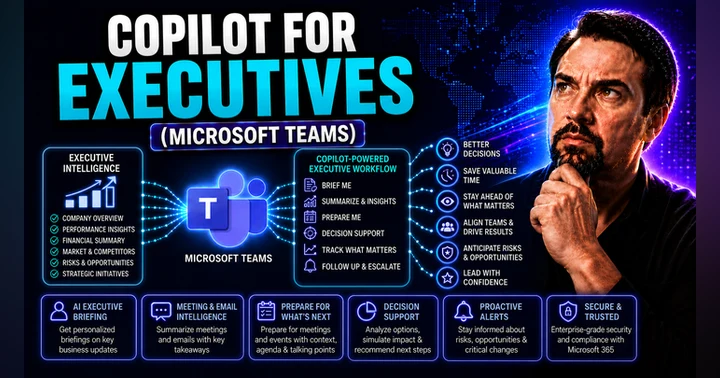 image for Microsoft Copilot for Executives: Strategy, ROI and Governance
