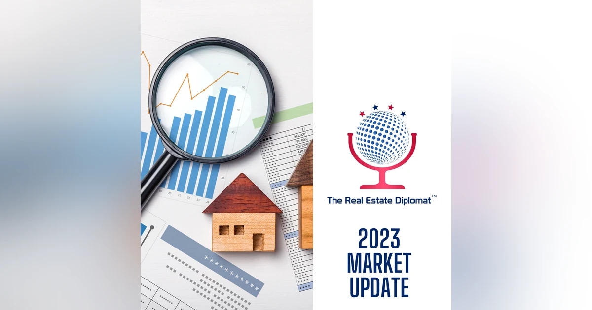 2023 Market Update