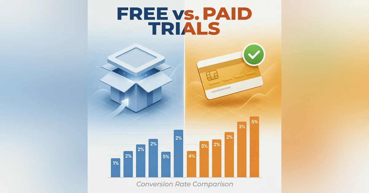 Free Trials vs. Paid Trials: Which Drives Real Conversions for Products and Services?