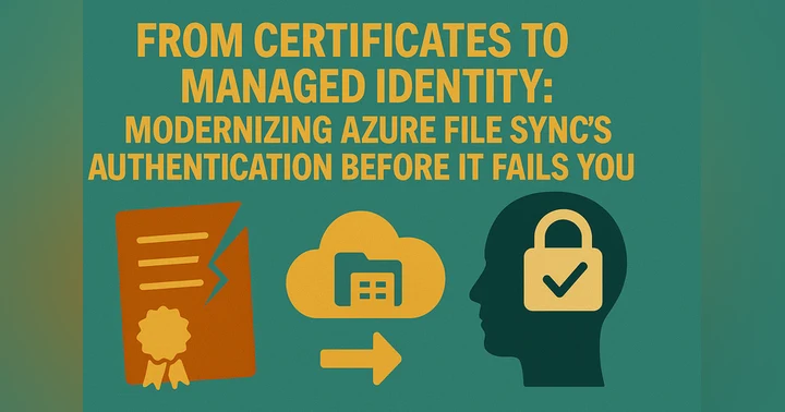 image for Azure File Sync Managed Identity