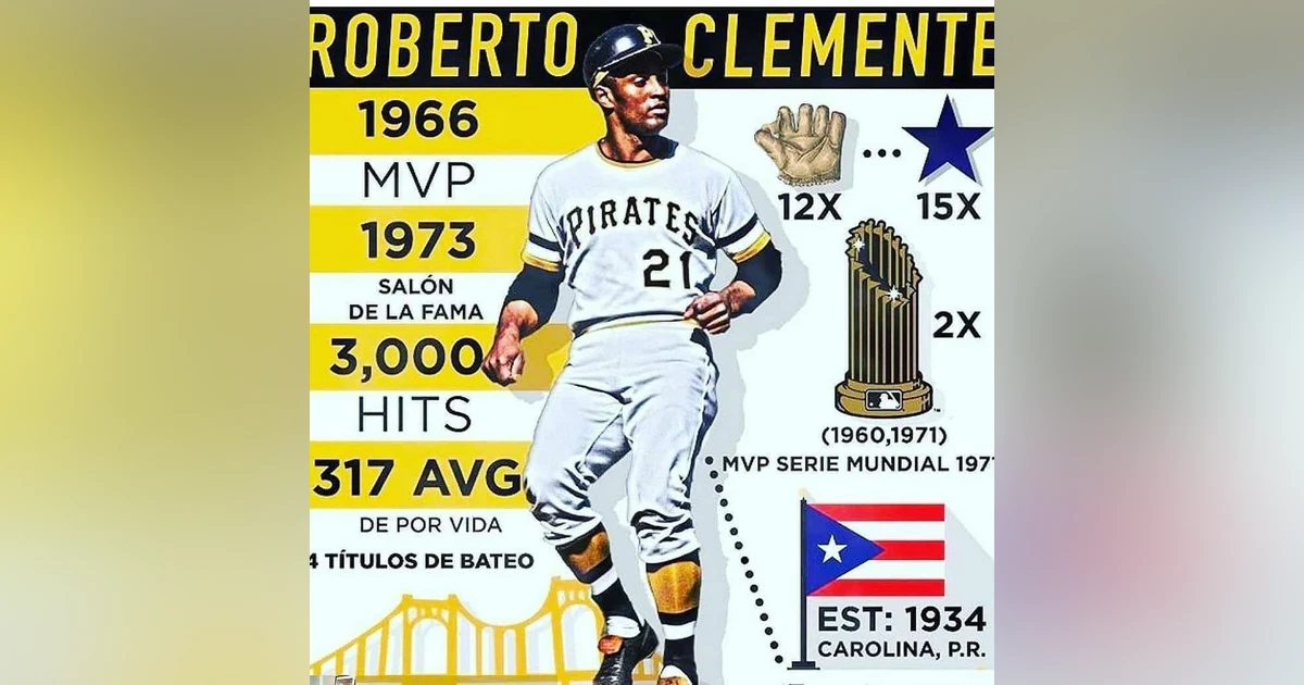 Team Deep Dive #24 - Pittsburgh Pirates - Ep. 463
